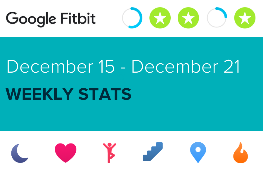 My Health & Fitness Stats – 001