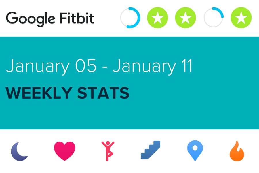 My Health & Fitness Stats – 004