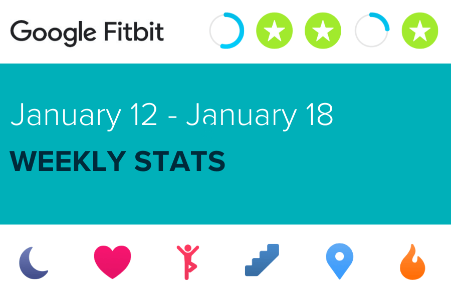 My Health & Fitness Stats – 005